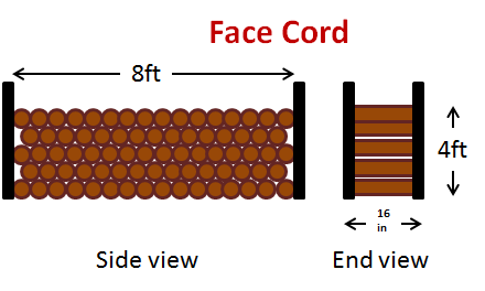 /attachments/6dc6ab43-915e-11e5-9770-bc764e2038f2/face cord.png